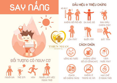 Đề phòng say nắng, say nóng mùa hè