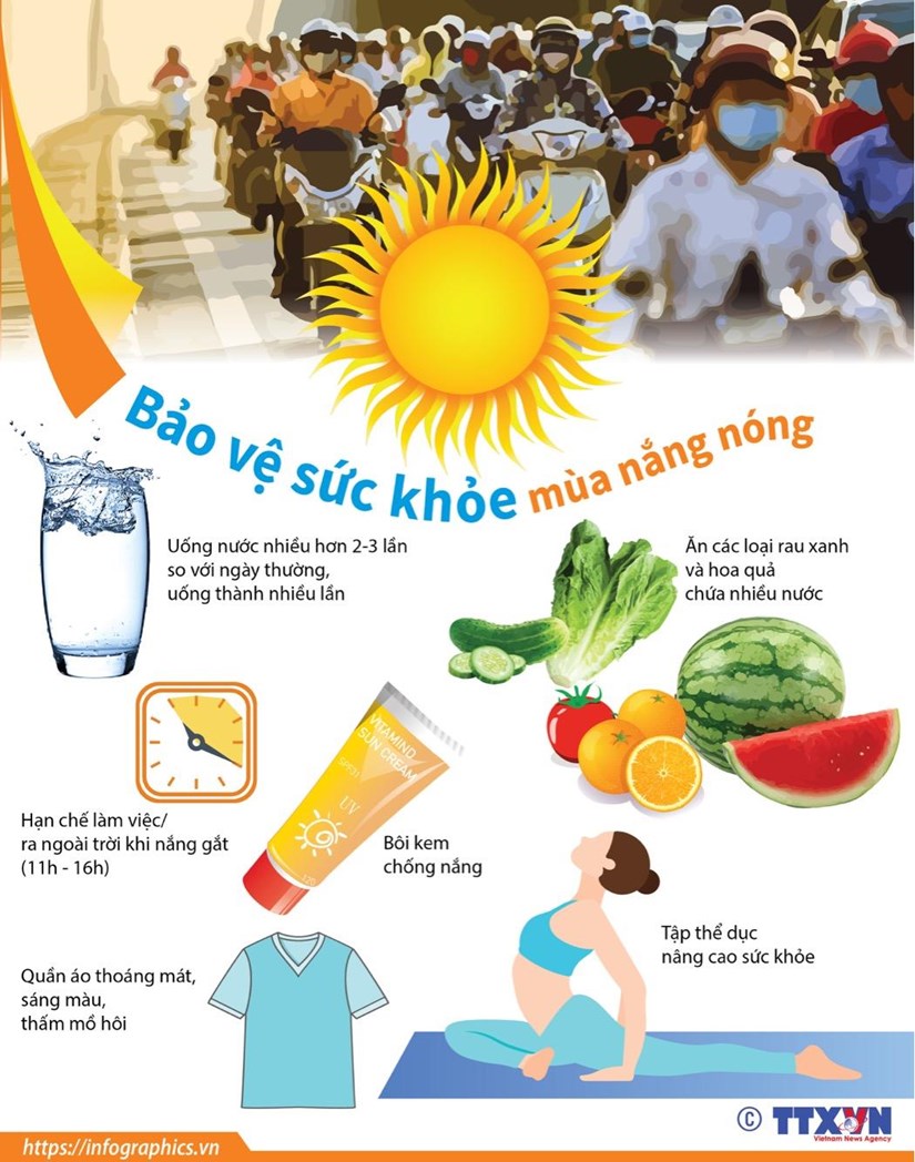 Nắng nóng gây sốc nhiệt, người dân hạn chế ra đường từ 11-16h