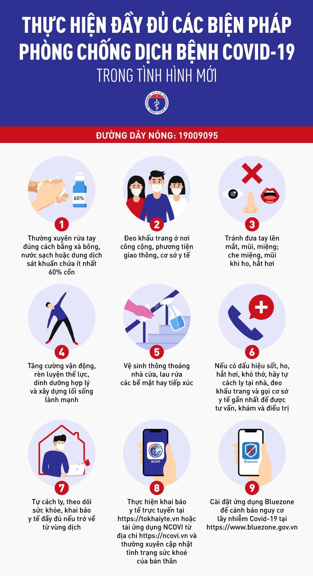 “9 biện pháp mới nhất phòng chống dịch COVID-19 người dân cần biết”