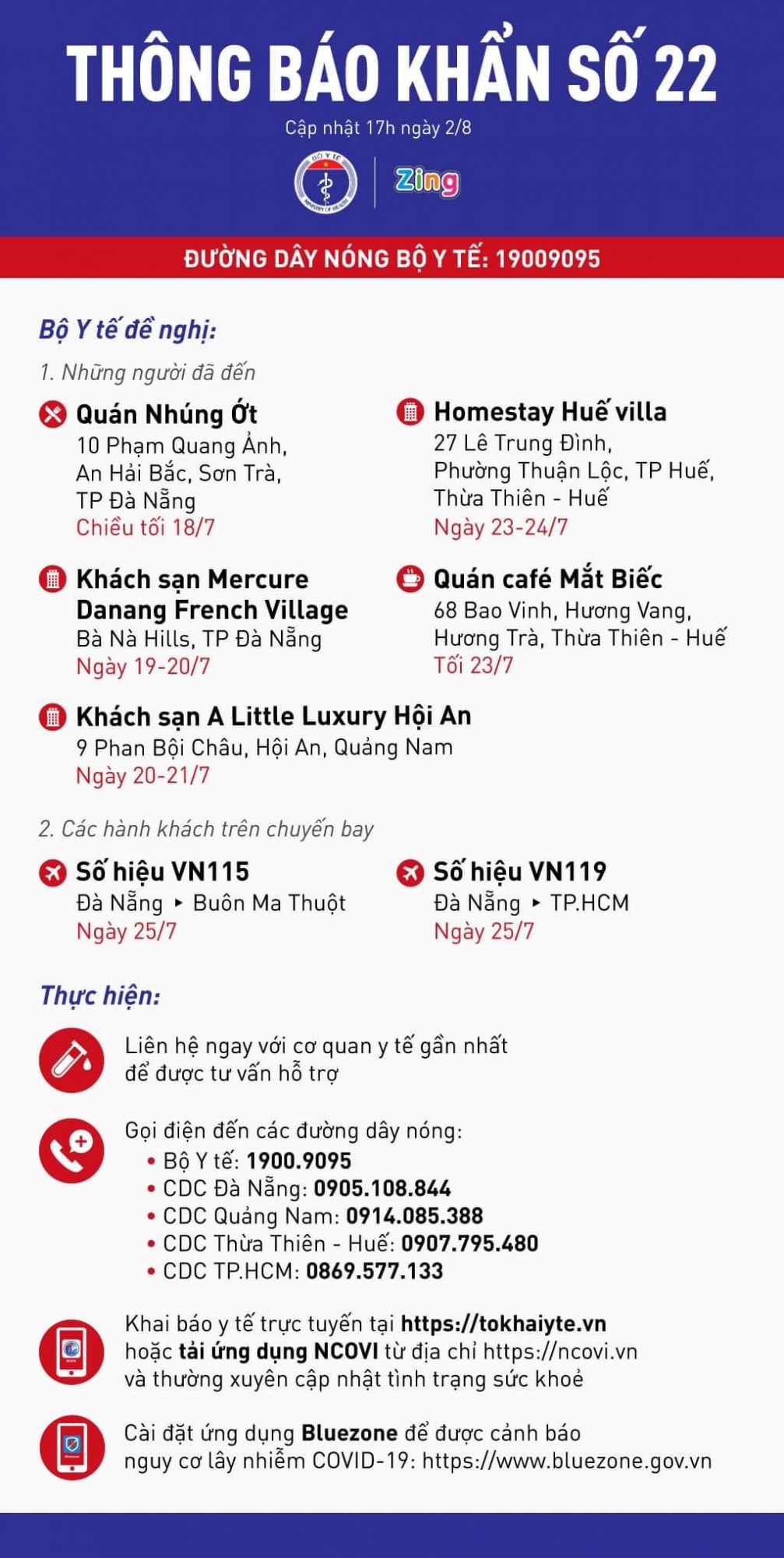 Khẩn tìm người đến 5 địa điểm và 2 chuyến bay liên quan bệnh nhân COVID-19