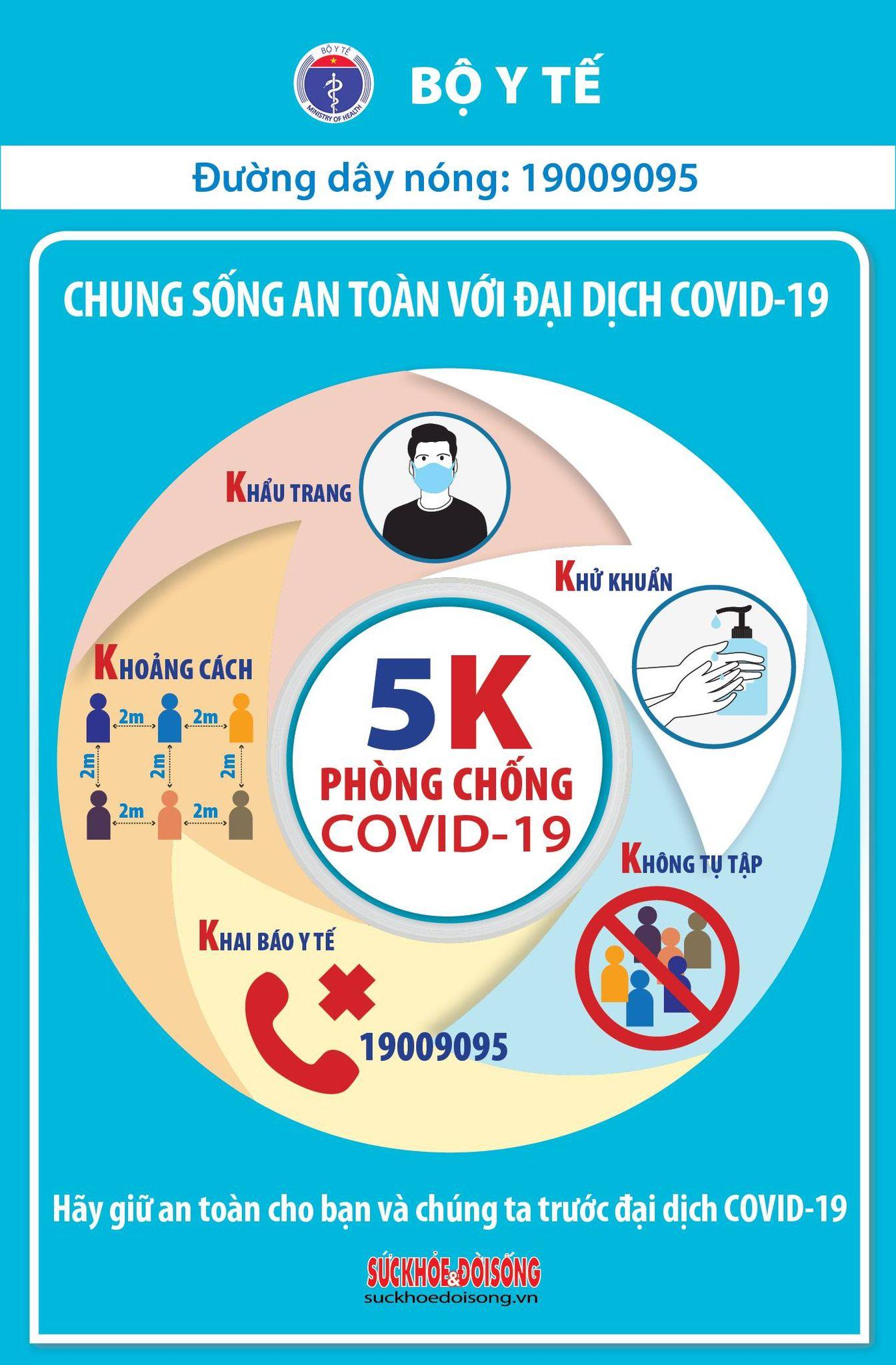 Sáng mùng 6 Tết không có ca mắc COVID-19, gần 146.000 người cách ly chống dịch