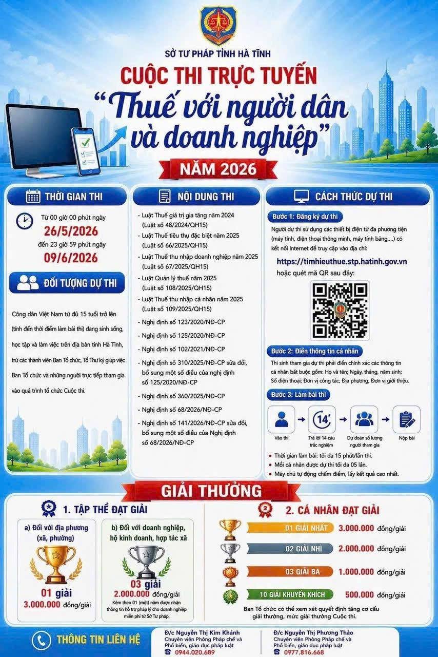 HƯỞNG ỨNG CUỘC THI TRỰC TUYẾN 