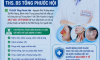 THÔNG BÁO LỊCH KHÁM CHỮA BỆNH TAI MŨI HỌNG CÙNG THS. BS TỐNG PHƯỚC HỘI