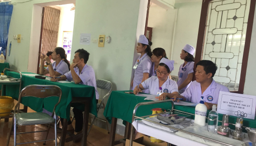 Hội thi tay nghề Bác sỹ, Điều dưỡng NHS, KTV giỏi năm 2019